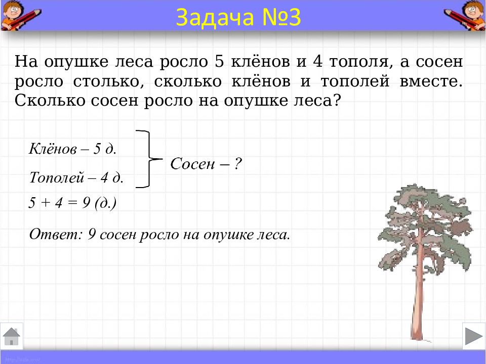 Отношение изображения к определенному классу является одной из задач