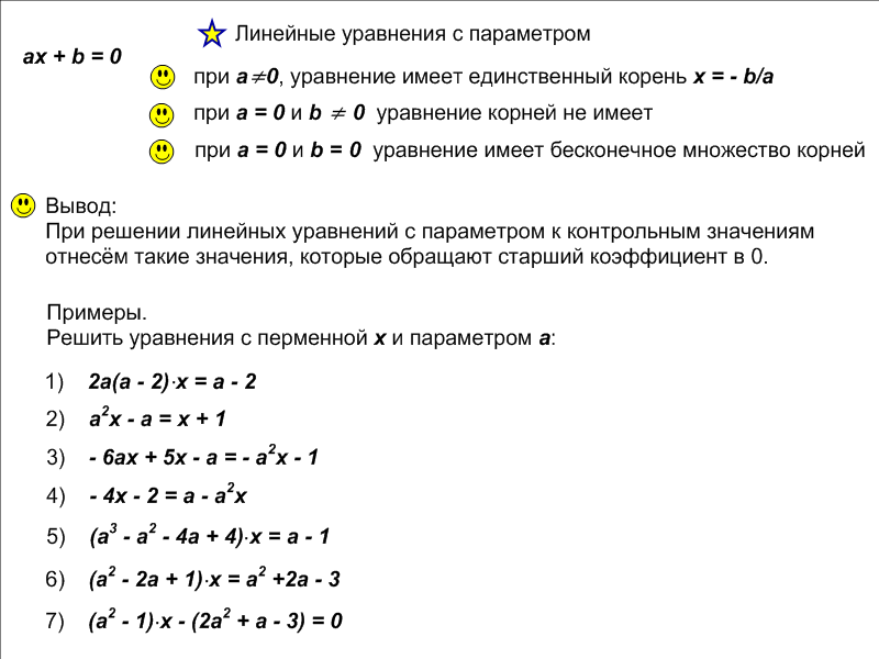 Решение уравнений с параметрами 11 класс. Уравнения с параметром 7 класс. Линейные уравнения с параметром примеры. Линейные уравнения с параметрами 7 класс самостоятельные. Решение линейных уравнений с параметром 7 класс.
