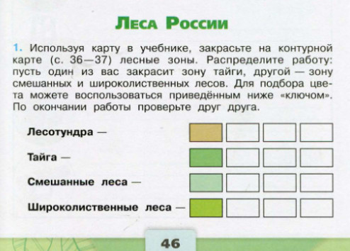 Леса россии 4 класс школа россии презентация окружающий мир плешаков