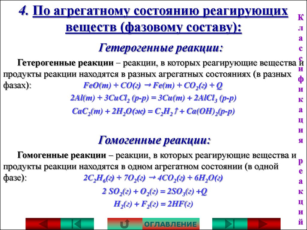 Классификация тепловых эффектов