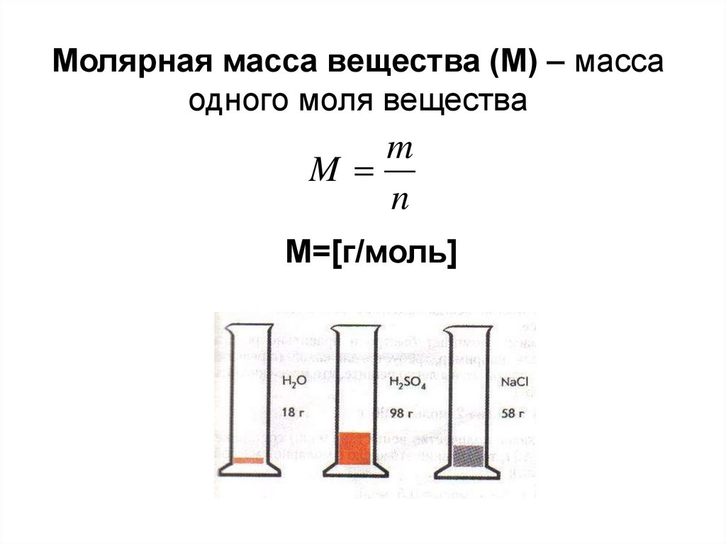Водород молярная масса г моль в химии. Молярные массы веществ таблица. Молярная масса вещества формула химия. Молярная масса это в химии. Формула молярной массы в химии.