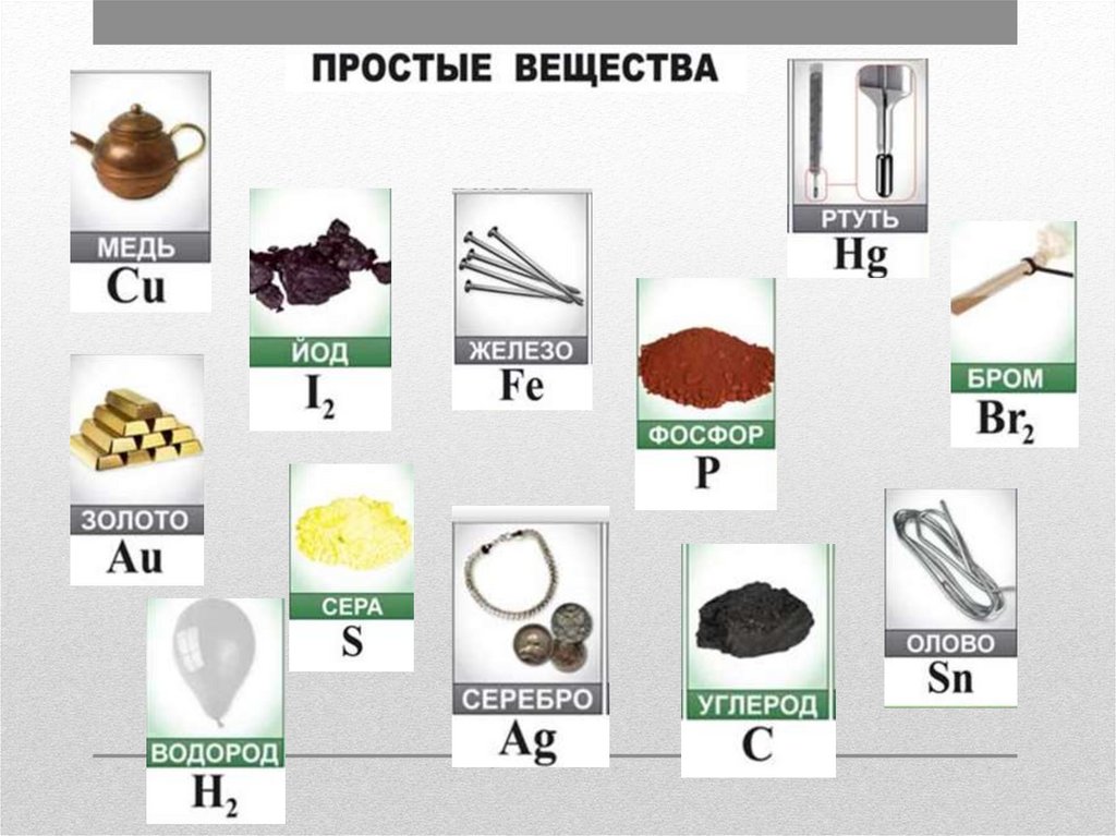 Приведите примеры простых веществ сложных. Простые вещества. Простые и сложные вещества в химии.