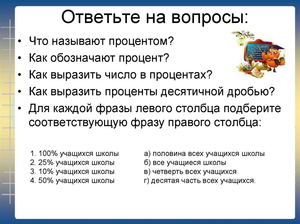 Тема проценты по математике 5. Вопросы по теме проценты. Вопросы по математике на тему проценты. Вопросы на тему проценты. Вопросы по процентам.