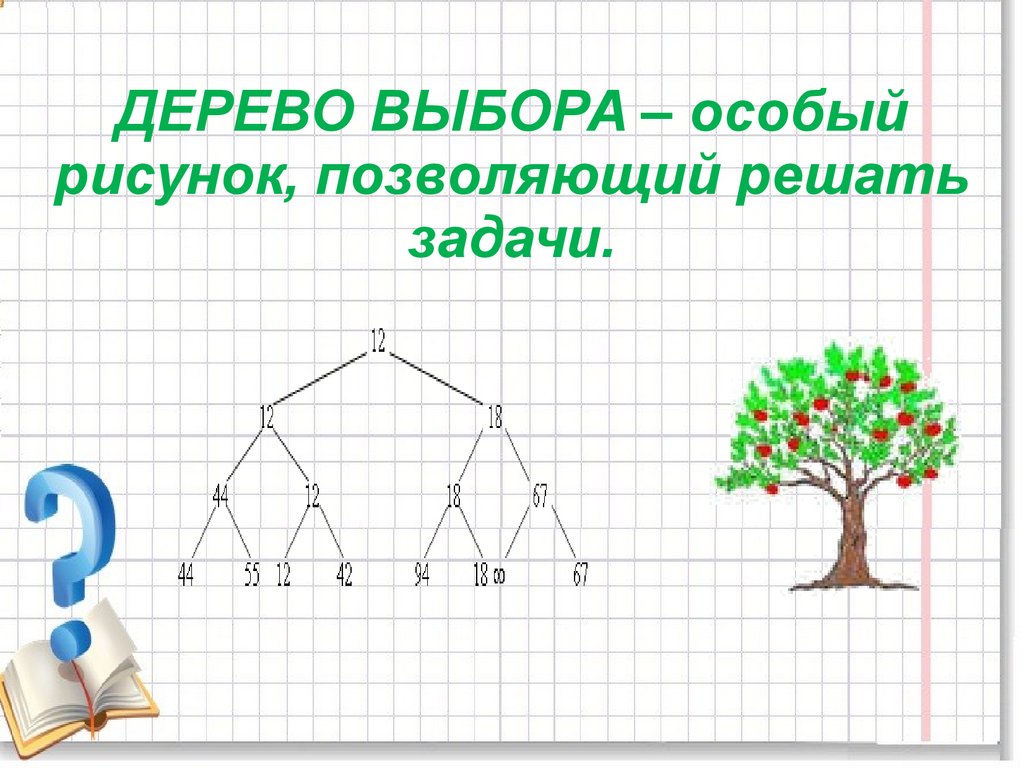 Деревья 8 класс презентация вероятность. Дерево возможностей. Что такое дерево возможностей в математике. Задачи на дерево возможных вариантов. Дерево вариантов.