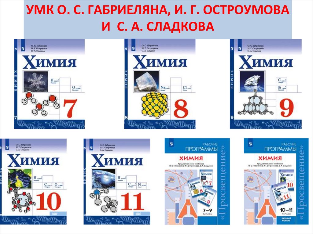 Презентация углеводороды 9 класс габриелян остроумов сладков