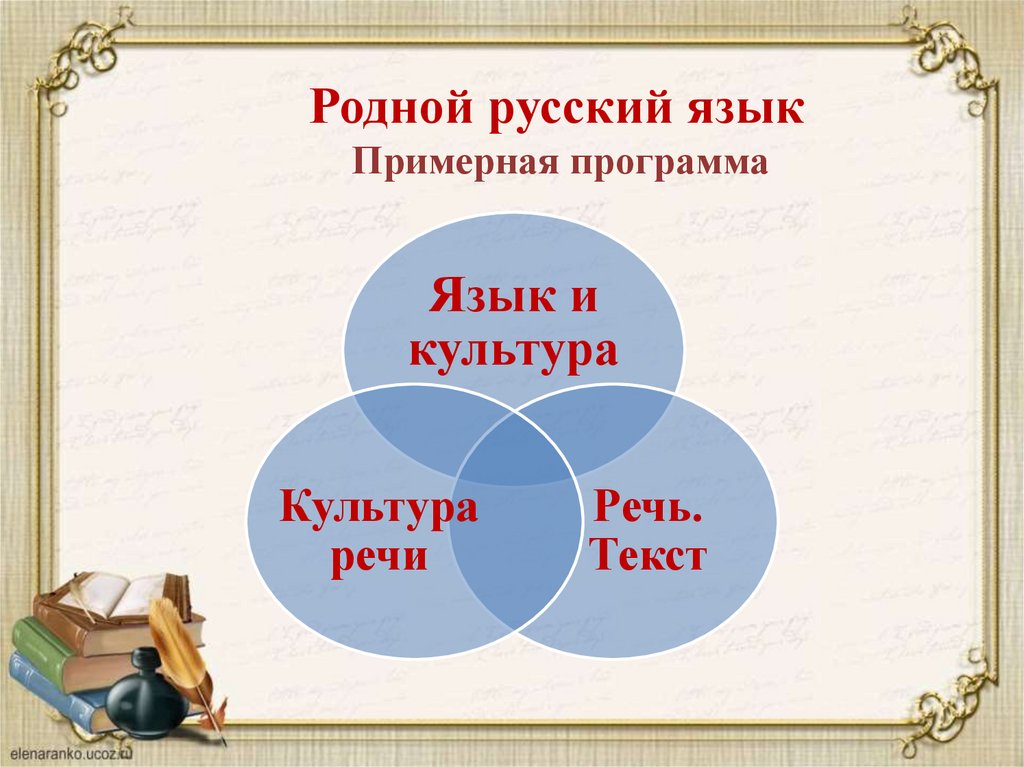 Русский на родном языке 5 класс. Родной русский язык. Литература на родном русском языке. Родной русский язык и родная литература. Предмет родной русский язык.