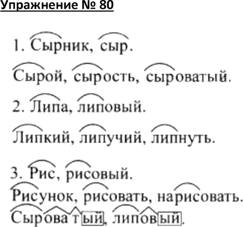 Сыростью корень. Упражнение 80 по русскому языку 4 класс. Сырой сырость сыроватый корень. Корень в слове сырой сырость сыроватый.