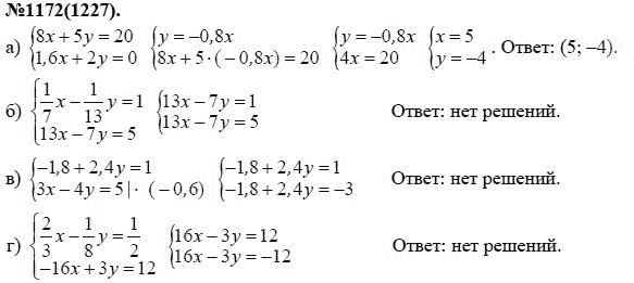 Алгебра 7 класс макарычев номер 1095. Алгебра 7 класс Макарычев номер 1172. 1172 Макарычев 7 класс. Алгебра 7 класс номер 1177.