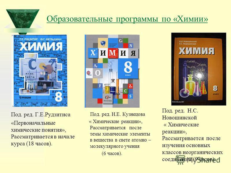 Учебный проект химии