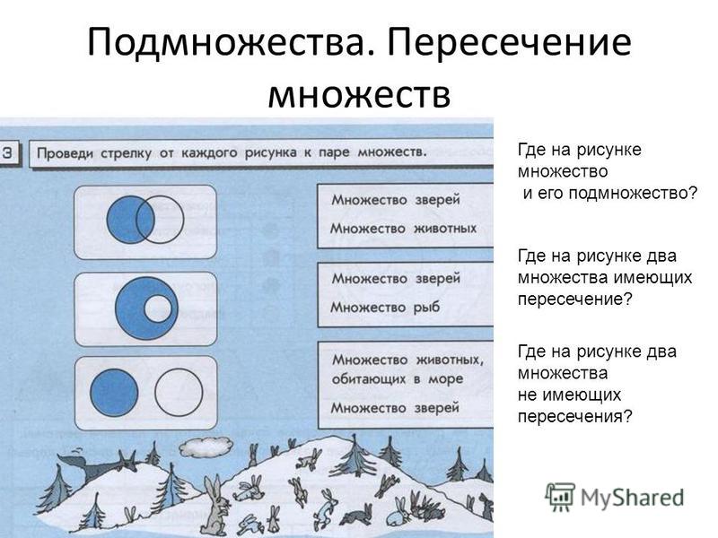 Составление и классификация множеств знаки и