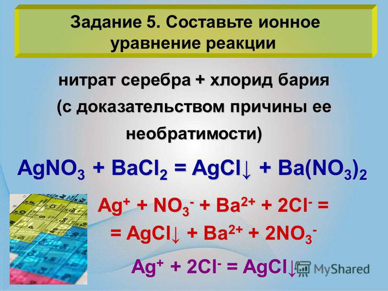 Нитрид кальция реакции. Уравнение химической реакции agno3. Хлорид бария и нитрат серебра. Со2 ионное уравнение. Алгоритм составления ионных уравнений.