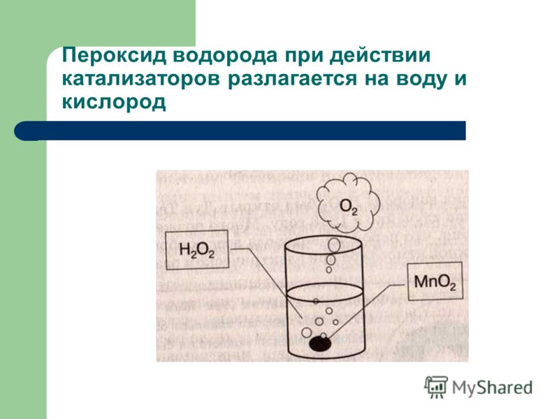 Получение пероксида. Механизм разложения перекиси водорода. Разложение пероксида кислорода. Получение кислорода разложением пероксида водорода. Механизм разложения пероксида водорода.