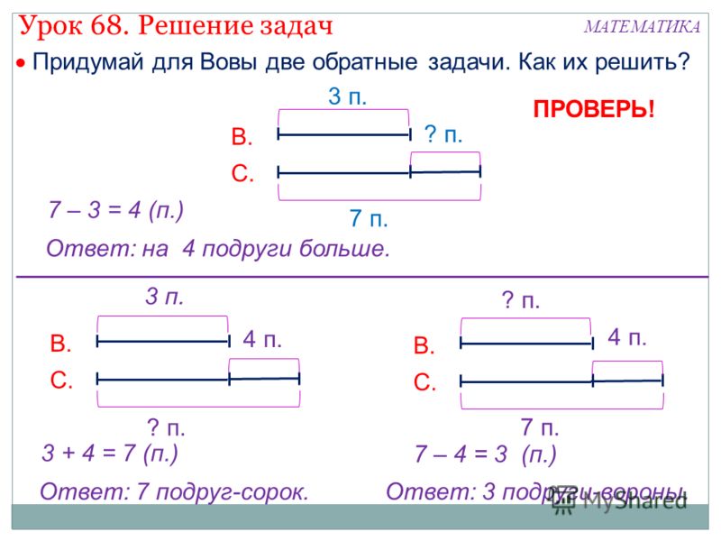 Привет решишь задачу. Обратная задача 2 класс математика школа России. Обратные задачи 1 класс. Составление и решение обратной задачи. Урок математики решение задач.