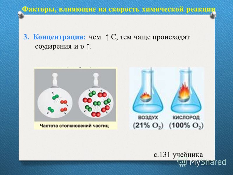 Картинки скорость химической реакции