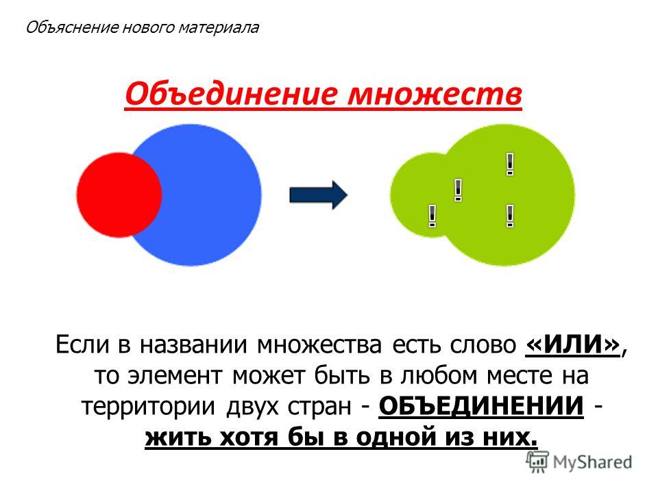 Объединение множеств 13089 и 930590