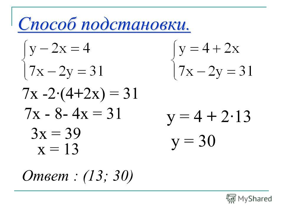 Метод подстановки в системе уравнений 9. Метод подстановки в системе уравнений 7 класс. Система методом подстановки 7 класс.