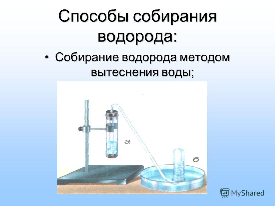 Нарисуйте схему прибора с помощью которого можно получить и собрать водород в лаборатории методом