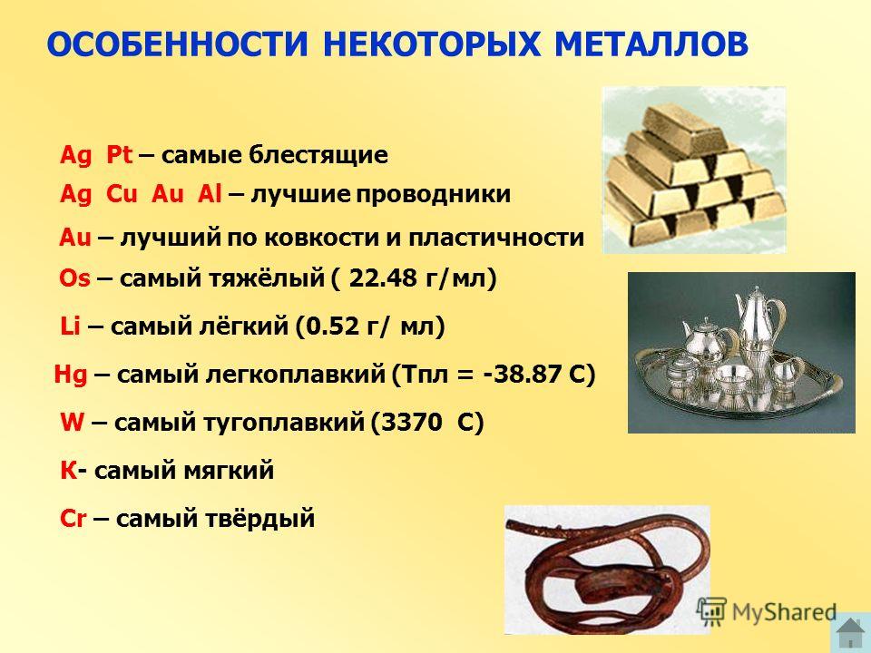 Главные металлы. Металлы в химии. Металлы в химии примеры. Образцы металлов. Самые непластичныематаллы.