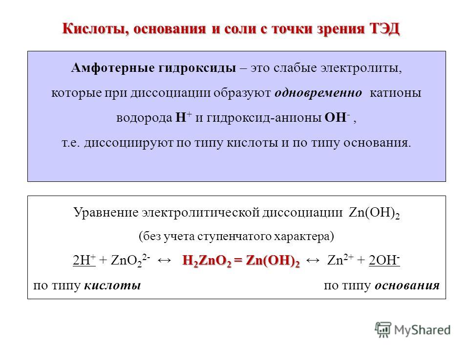 Уравнения электролитической диссоциации. ZN Oh 2 диссоциация. Соли с точки зрения теории электрической диссоциации. Уравнение с точки зрения электролитической диссоциации. Zn oh 2 k2zno2