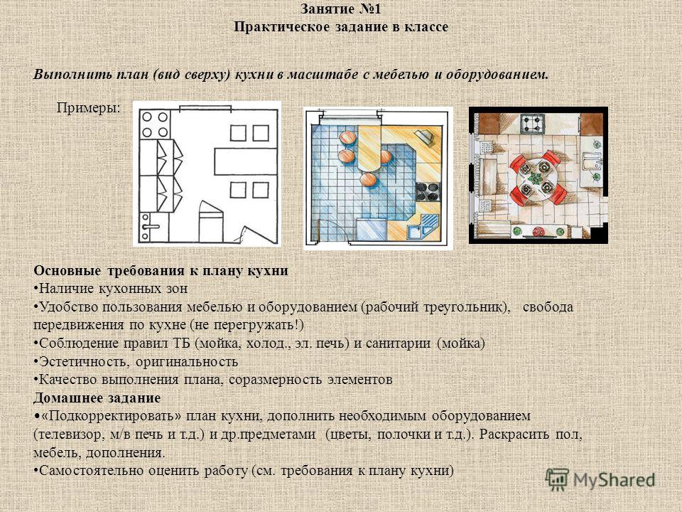 План практической работы по географии