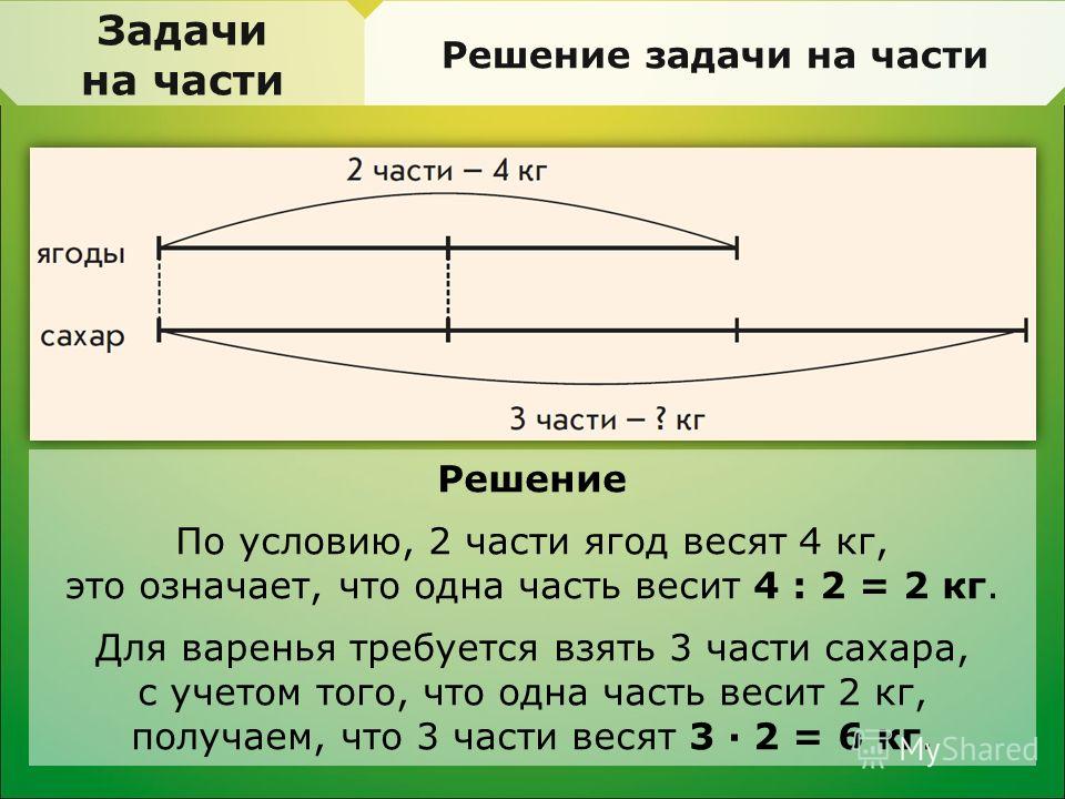 Решу вопрос 6 класс русский. Задачи на части. Решение задач на части. Как решать задачи на части. Задачи по математике на части.