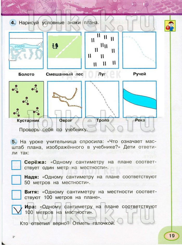 Напиши названия условных знаков плана 3 класс