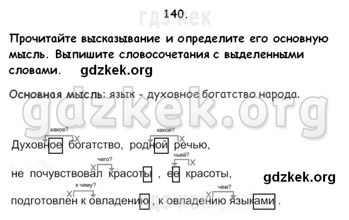 Русский язык 5 класс ладыженская упражнение 605. Язык духовное богатство народа. Язык духовное богатство народа 5 класс гдз. Прочитайте высказывание. Духовное богатство русского языка.