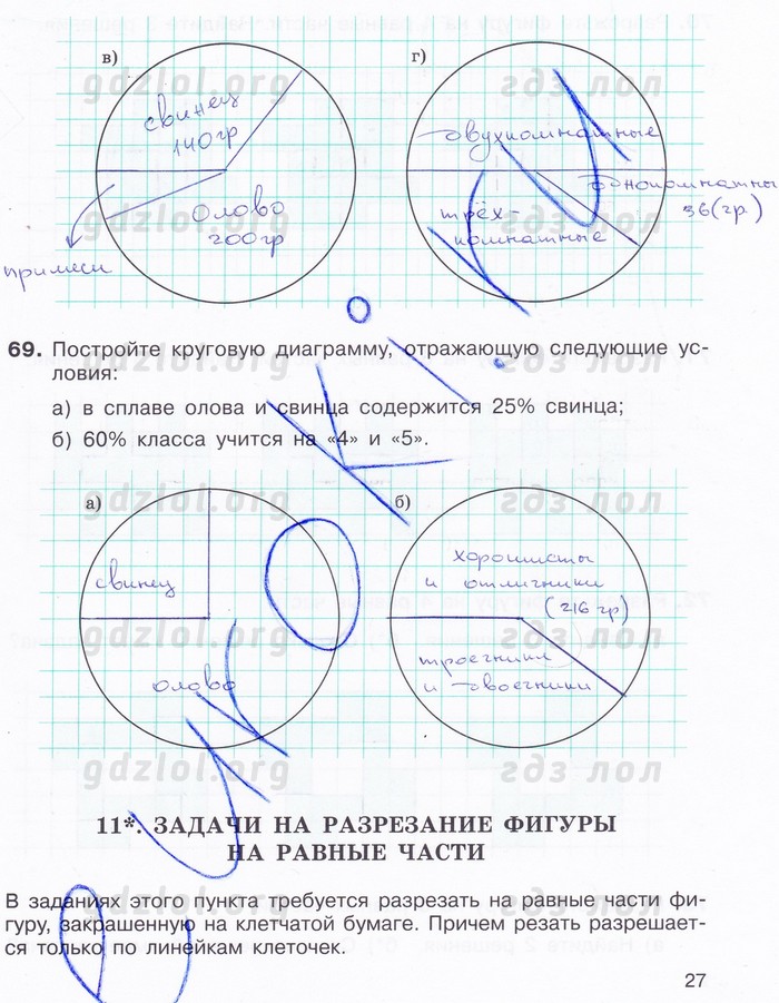 Сплав содержит 35 свинца 60 олова и 5 других металлов постройте круговую диаграмму