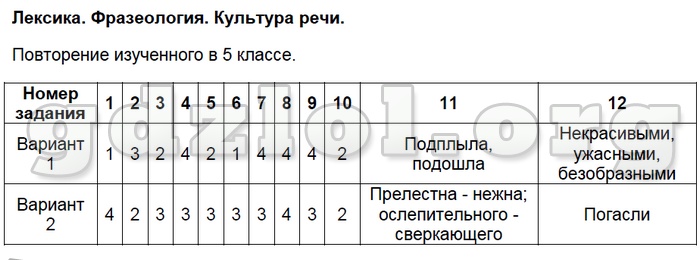 План урока лексика и фразеология 6 класс