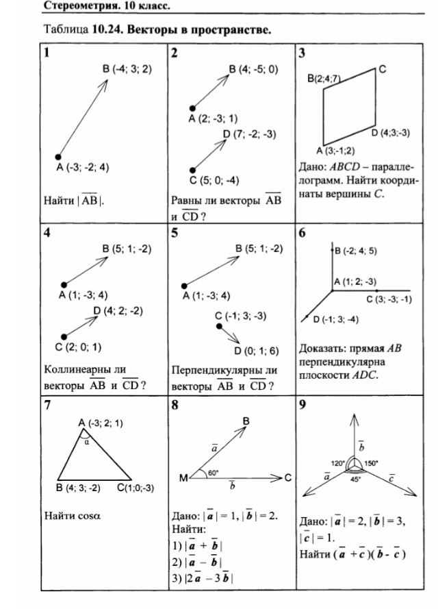 Векторы 10 класс геометрия презентация