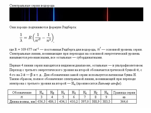 Для определения длины волны заданной линии в спектре анализируемого образца