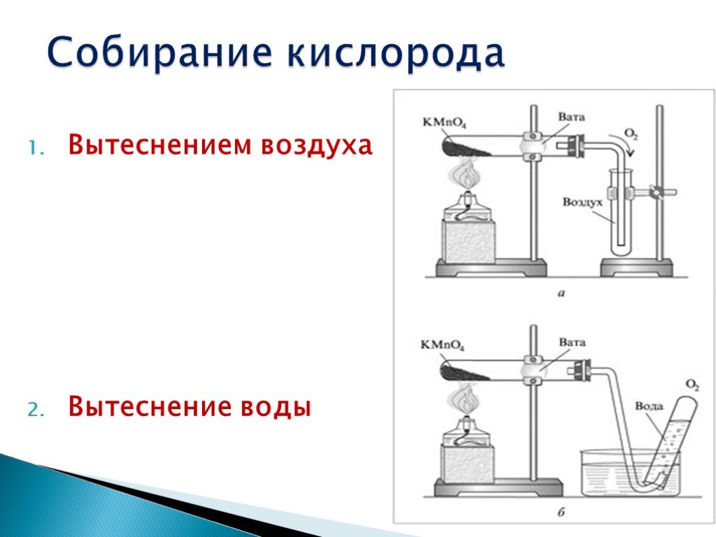 Полученный водород можно собрать. Собирание кислорода методом вытеснения воды. Прибор для получения кислорода в лаборатории методом вытеснения воды. Собирание кислорода методом вытеснения воздуха. Схема установки для получения кислорода.