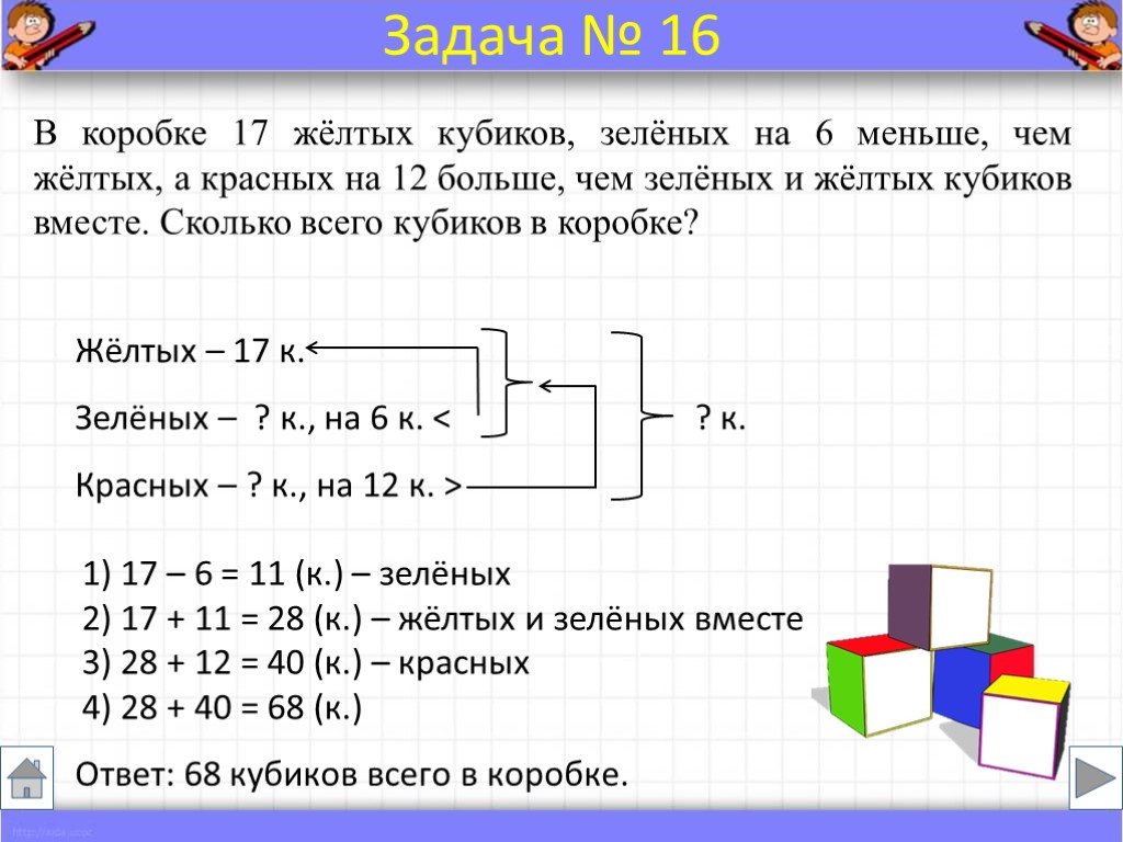 Наша задача это раааааазными схемами