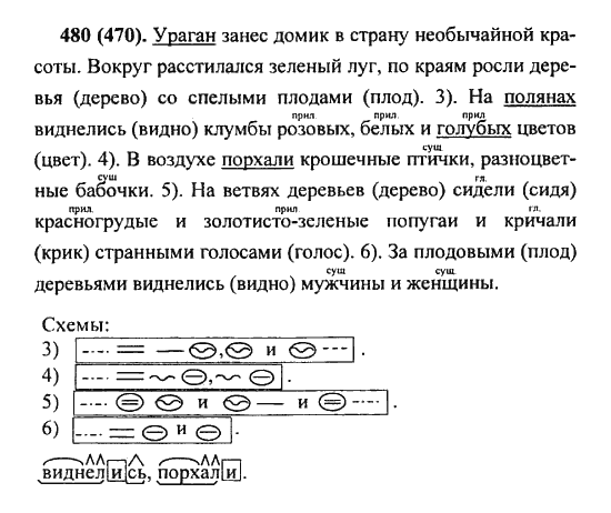 Спишите расставляя пропущенные запятые составьте схемы предложений сильно рванул ветер