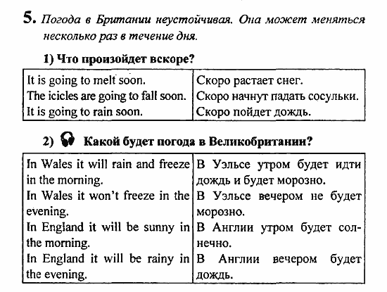 Решебник английский 6 кузовлев. Кузовлев английский 6 класс задания. Упражнения про погоду на английском языке 6 класс. Английский язык 6 класс кузовлев погода. Проект кузовлев 6 класс.