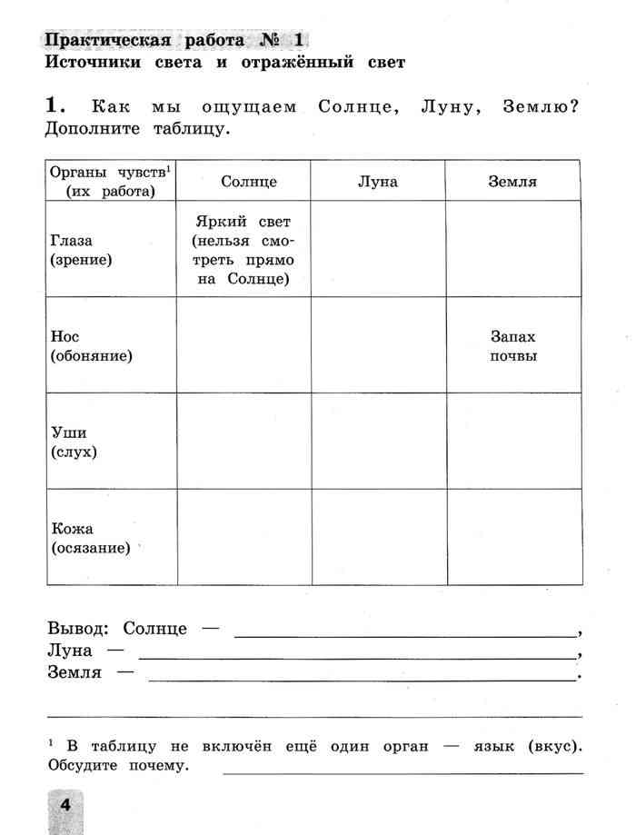 окружающий мир практическая работа. тихомирова рабочая тетрадь с дневником наблюдений. окружающий мир практическая работа. окружающий мир 2 класс рабочая тетрадь 1 часть чудинова ответы. практическая работа по окружающему миру 3 класс крахмал.