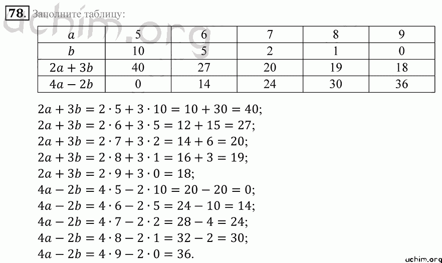 78 номер 8. Таблица по математике 5 класс. Математика 5 класс 1 часть заполните таблицу. Как заполнить таблицу по математике.
