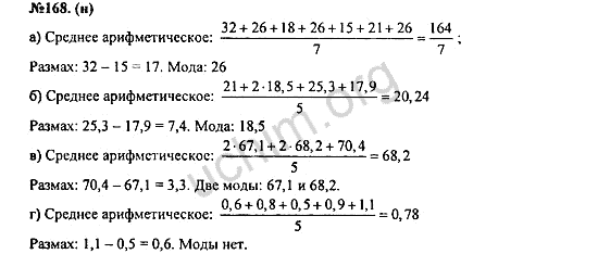 Тематический план по алгебре 7 класс макарычев