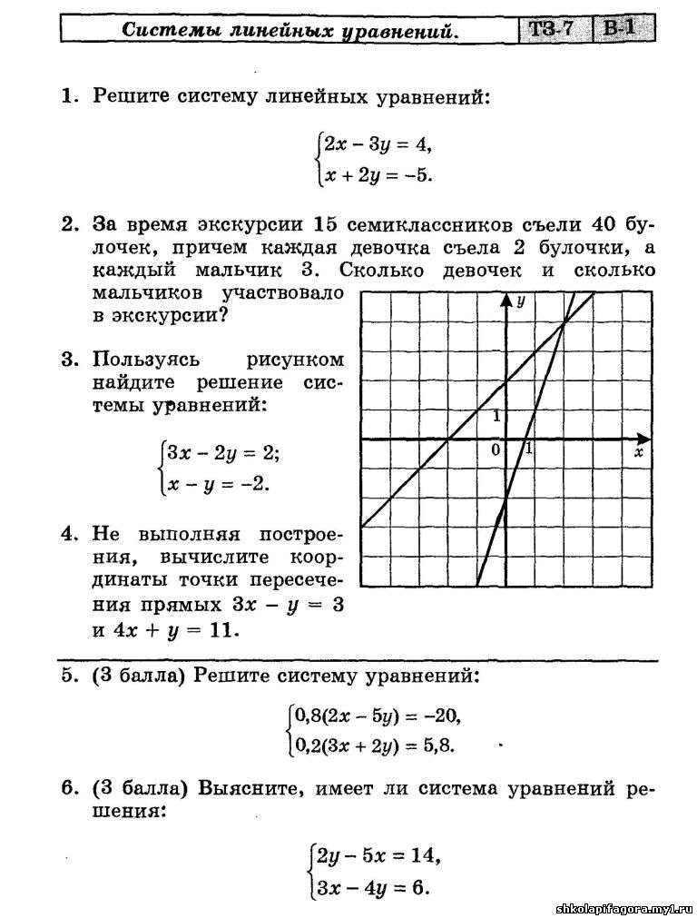 Контрольная работа линейные уравнения 7 класс макарычев. Система линейных уравнений 7 класс контрольная. Системы линейных уравнений 7 класс контрольная работа. Системы уравнений 7 класс контрольная. Системы линейных уравнений 7 класс задания.