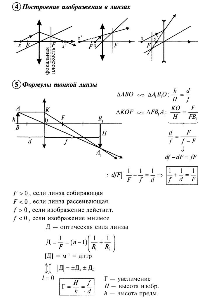 Линзы формула тонкой линзы построение изображений в тонкой линзе