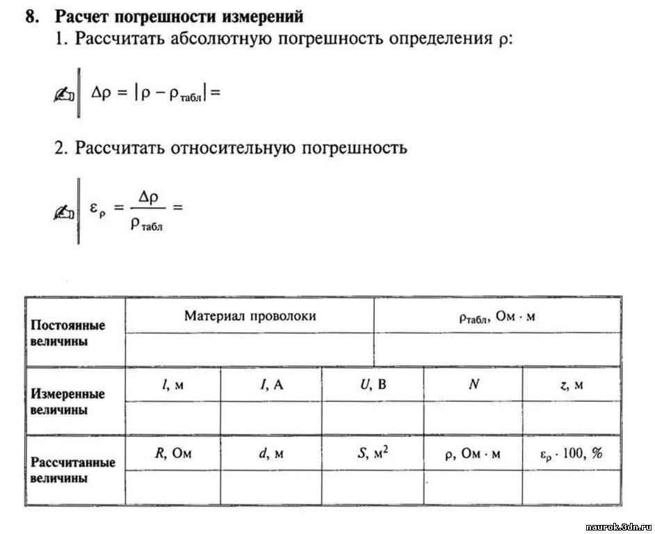 Лабораторная работа погрешность измерений. Вычисление погрешности в физике лабораторные работы. Лабораторная работа 13 измерение удельного сопротивления проводника. Лабораторная работа определение удельного сопротивления. Лабораторная работа измерение удельного сопротивления 10 класс.