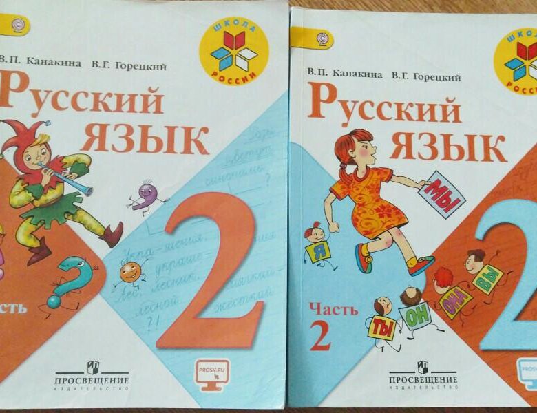 Русский язык 2 класс стр 87. Русский язык 2 класс Плешаков. Электронный учебник по русскому языку. Учебник по русскому языку 2 класс Петерсон. 1 Школа 2 класс русский язык.