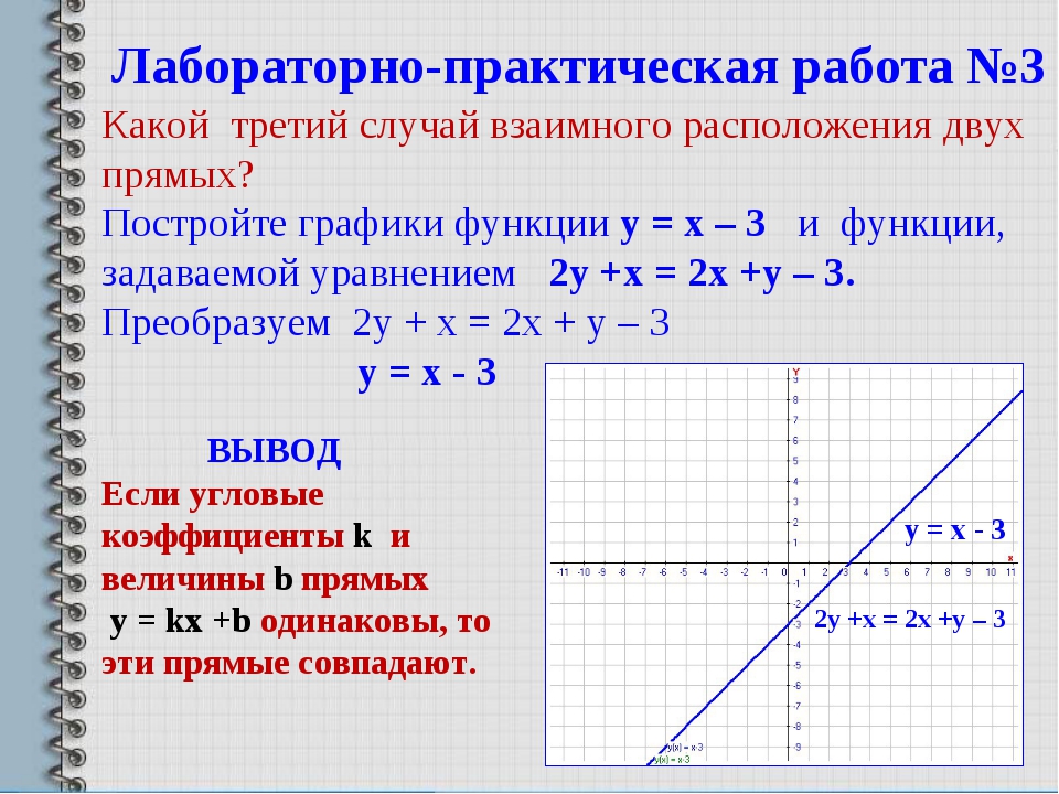 Линейная функция 7 класс конспект урока. Функции 7 класс Алгебра. Построение линейных графиков. Графики функций 7 класс. График линейной функции.