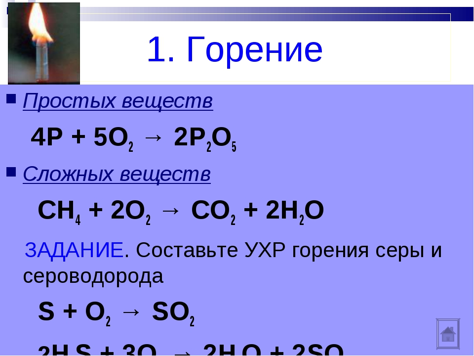 Реакция сгорания алюминия. Реакция горения кислорода формула. Горение химическая реакция формула. Уравнения реакций горения сложных веществ химия 8 класс. Химия 8 класс реакциигоренич.