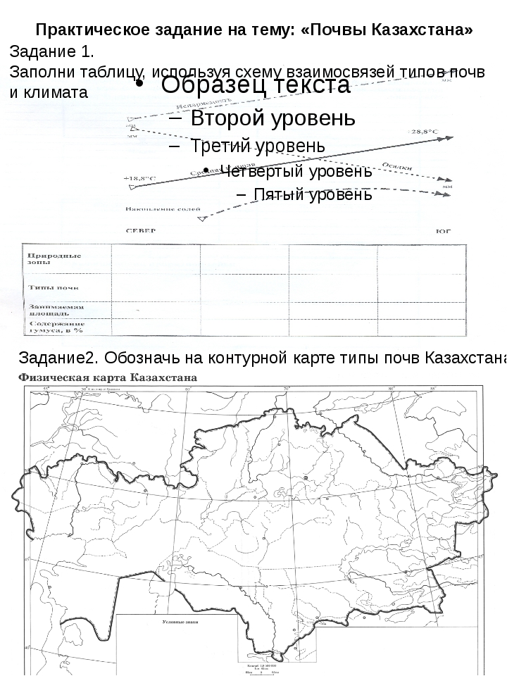 Почва казахстана карта