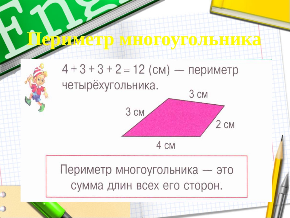 Периметр многоугольника 2 класс перспектива презентация