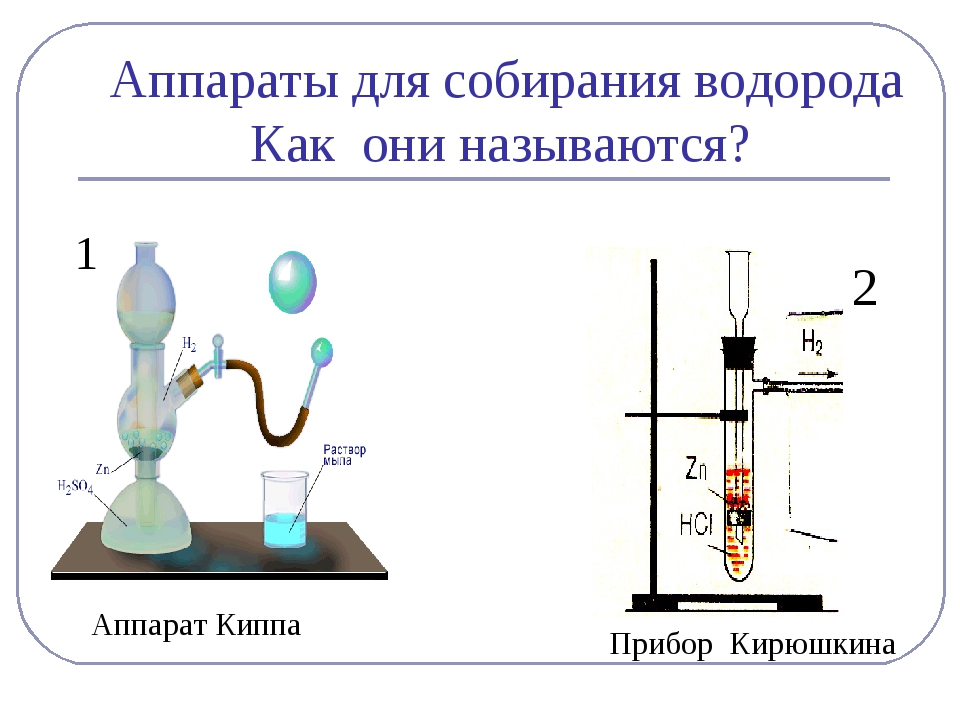 Водород можно получить из воздуха. Прибор для получения водорода в лаборатории. Прибор для получения водорода аппарат Киппа. Аппарат Киппа углекислый ГАЗ. Аппарат Киппа и прибор Кирюшкина.