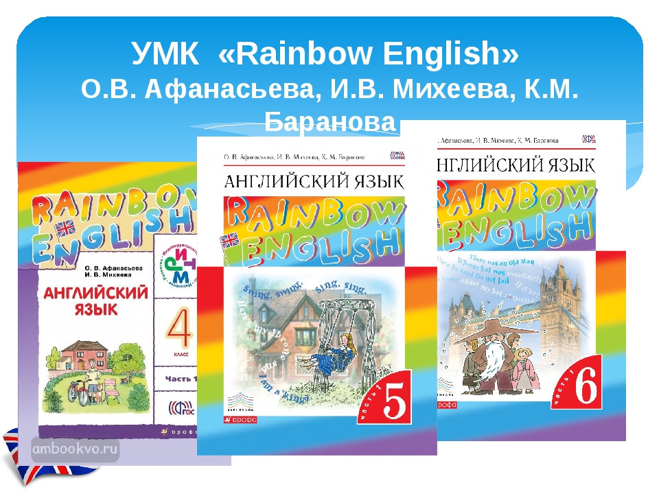 План урока по английскому языку 3 класс афанасьева михеева