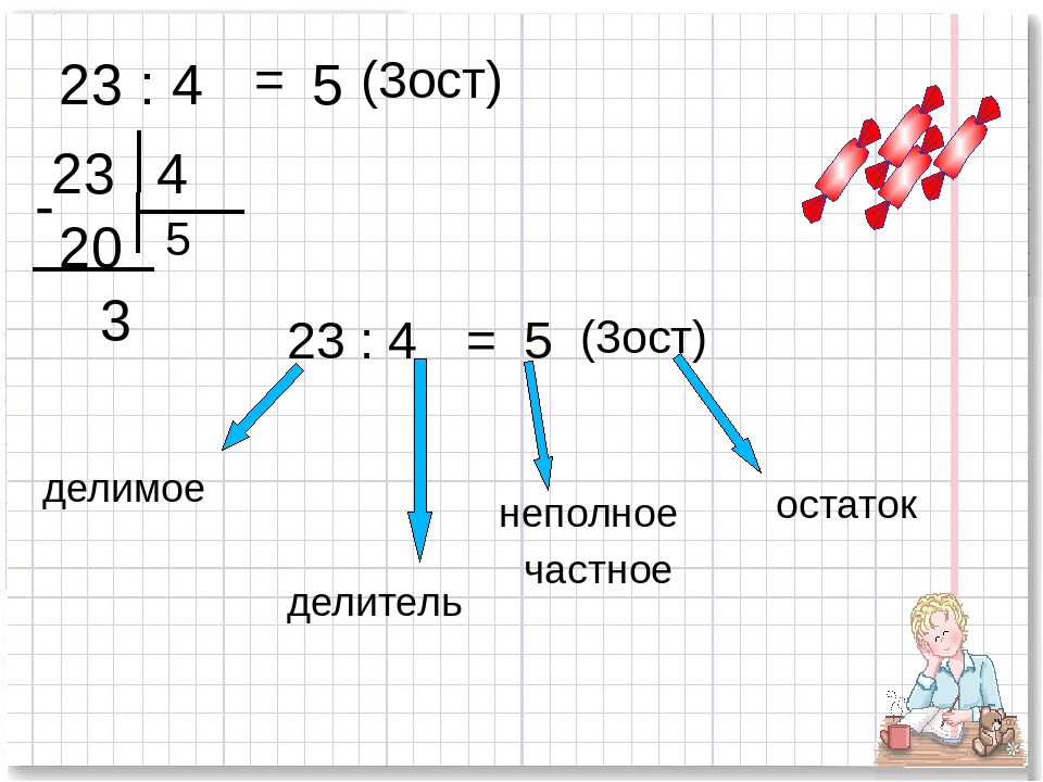 Математика 4 класс деление с остатком презентация