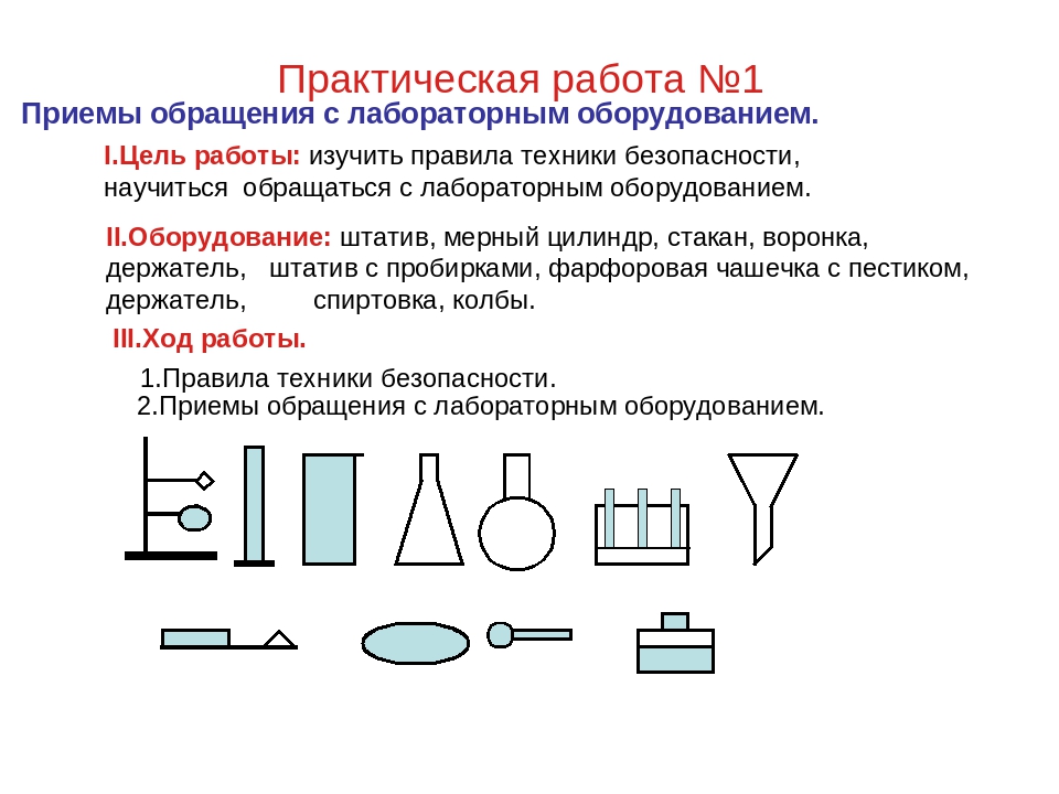 Лаборатория работа 8 8 класс